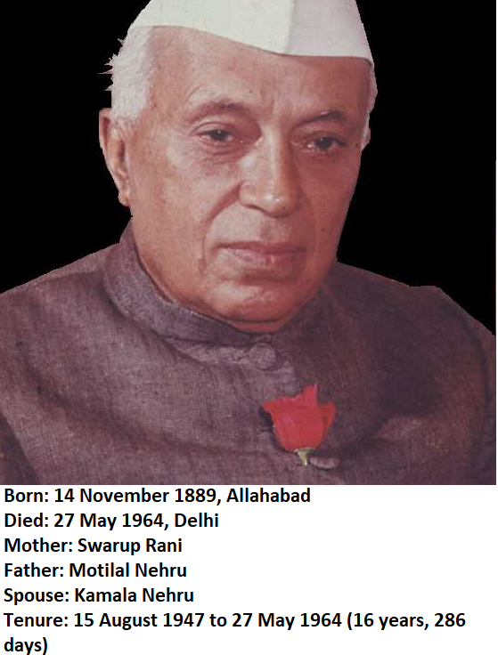 Jawaharlal Nehru image